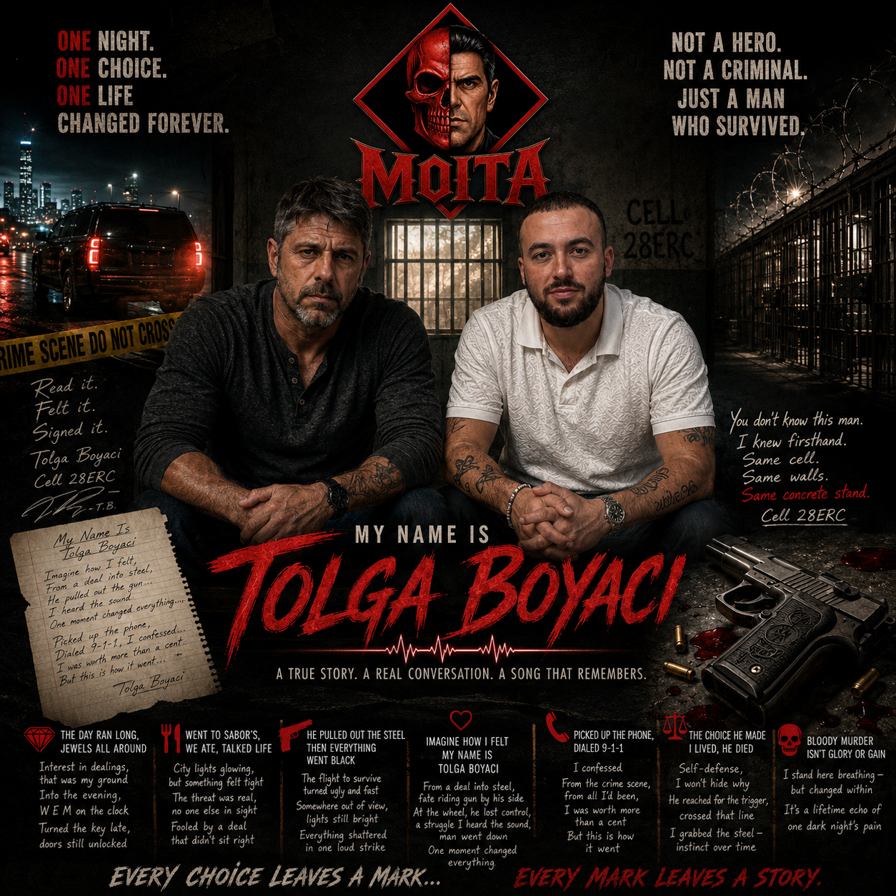 MY NAME IS TOLGA BOYACI